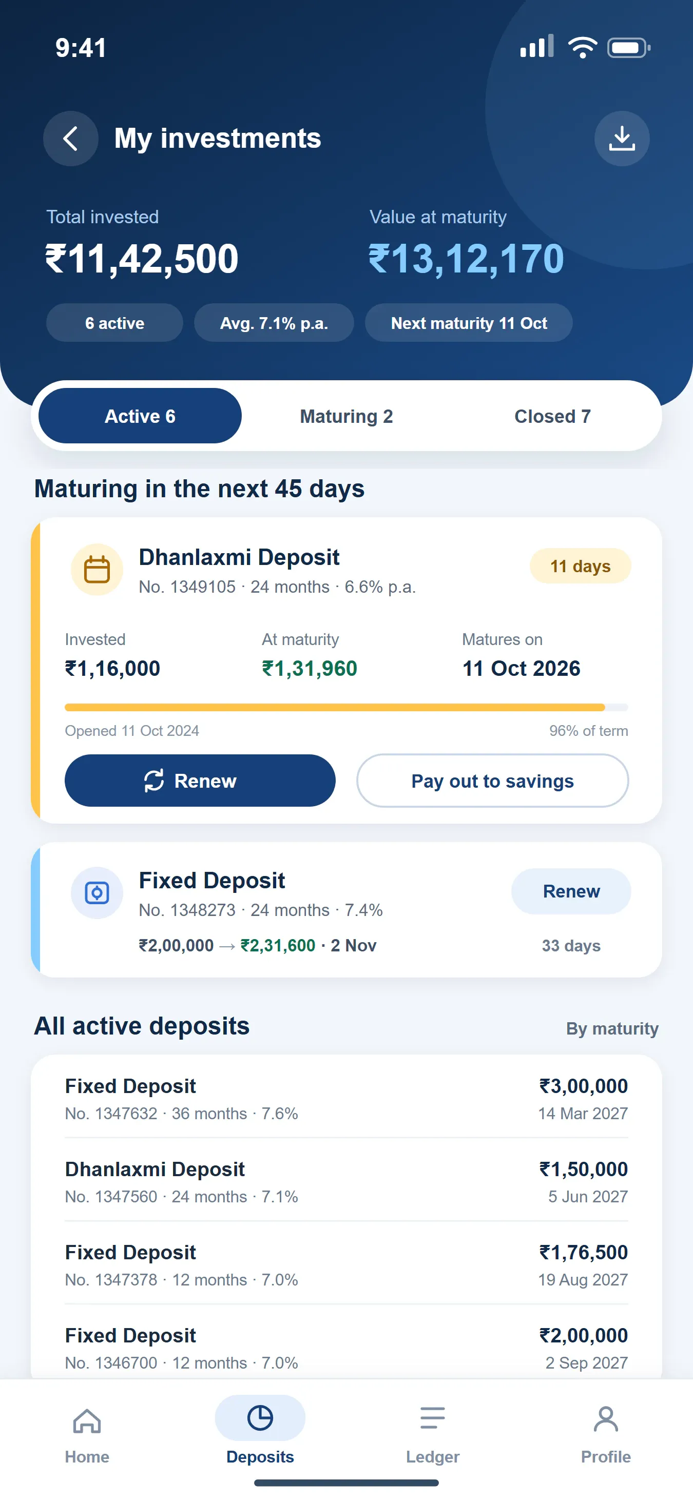 Redrawn investments screen listing each deposit with its scheme, tenure and maturity date, using sample figures.