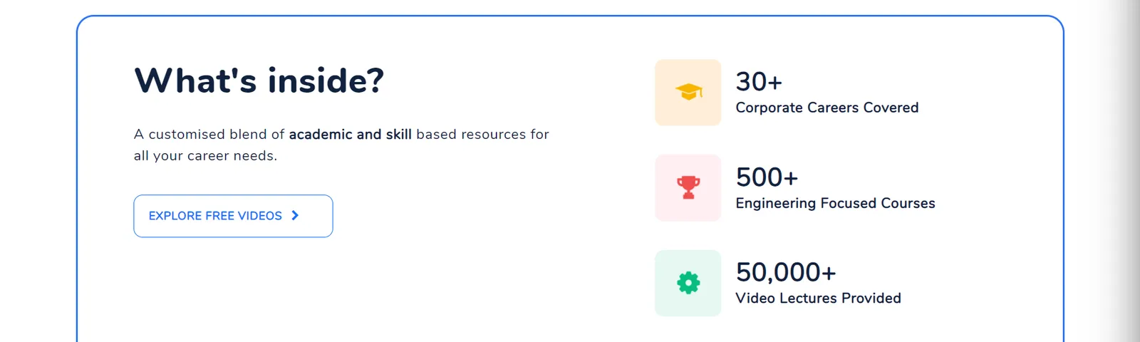 Panel from Ekeeda's 2020 homepage counting 30+ corporate careers, 500+ engineering courses and 50,000+ video lectures