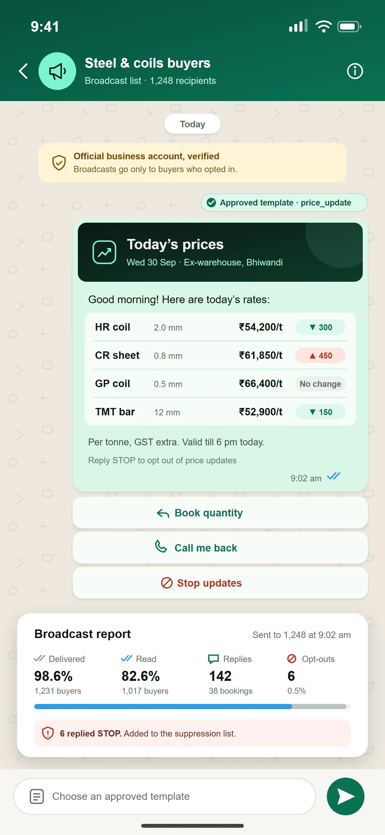 Phone showing an approved WhatsApp price update from a fictional trading house, with delivered and read ticks and an opt-out line.
